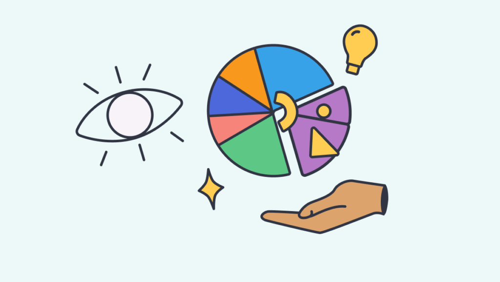 Scaffolding Strategies Chunking