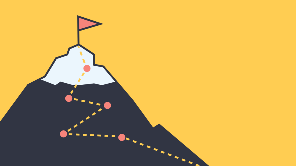 Wrap Up Activities Goal Setting