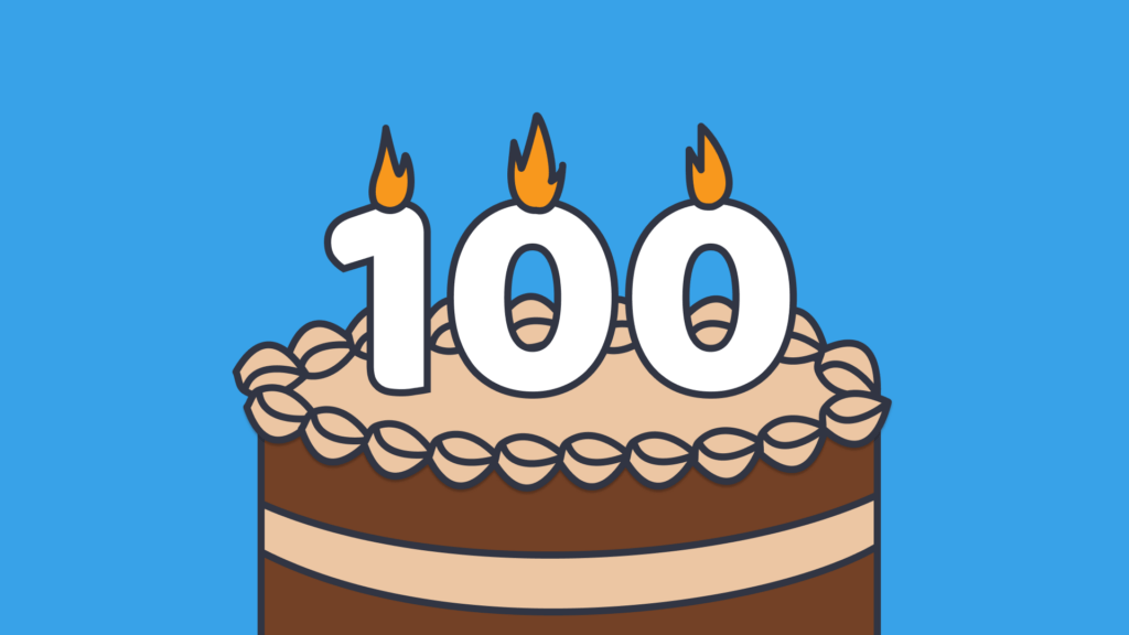 If I was 100 Activity