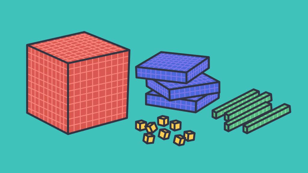 Adaptive Teaching vs Differentiation - Differentiation Process