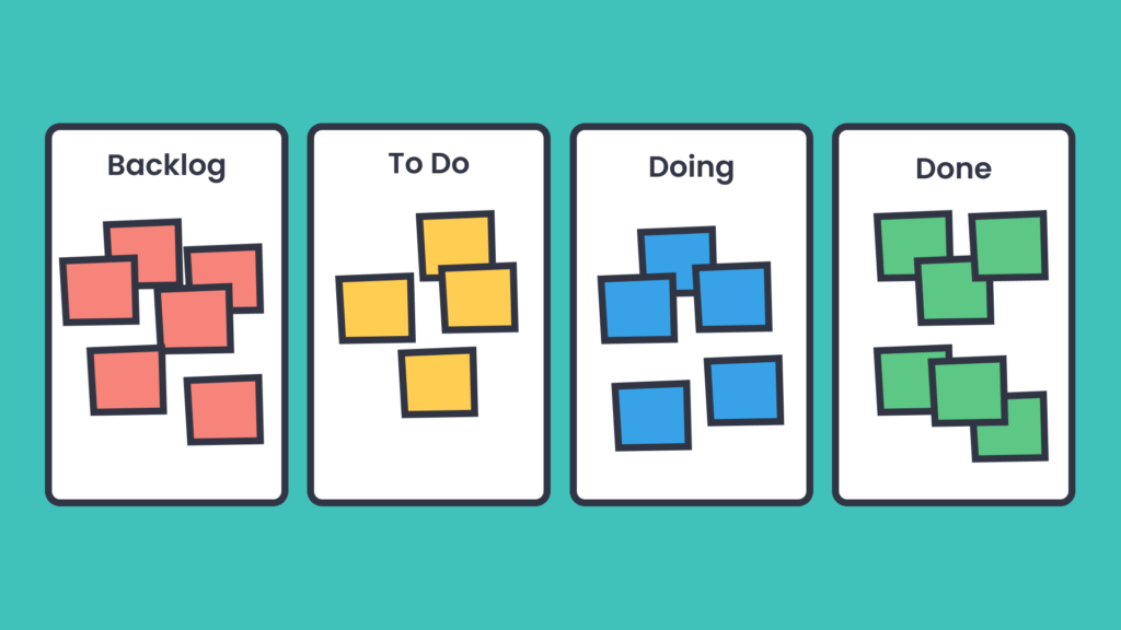 Strategies to Help with Teaching Neurodivergent Students - Kanban Board
