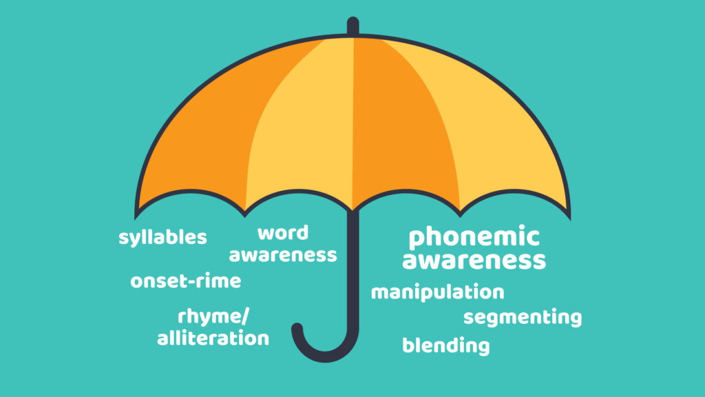 Umbrella of phonemic awareness graphic