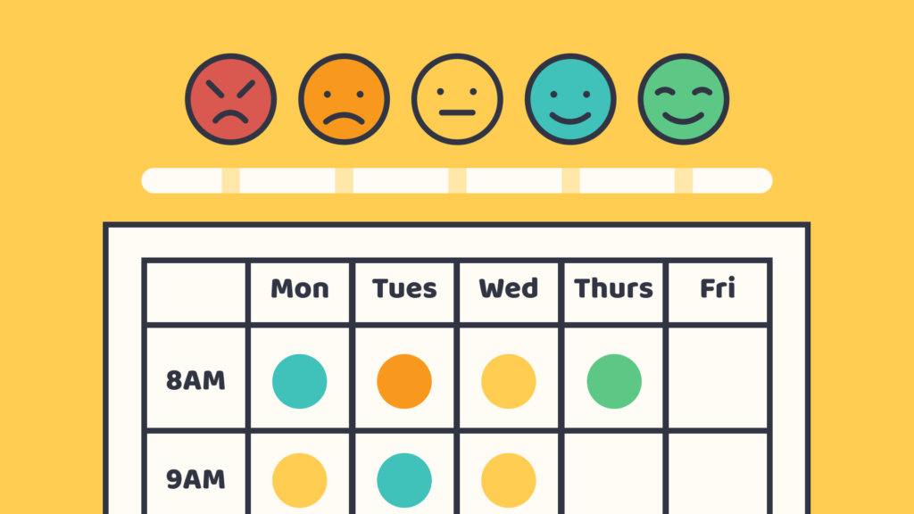 Graphic of a moodchart with emojis