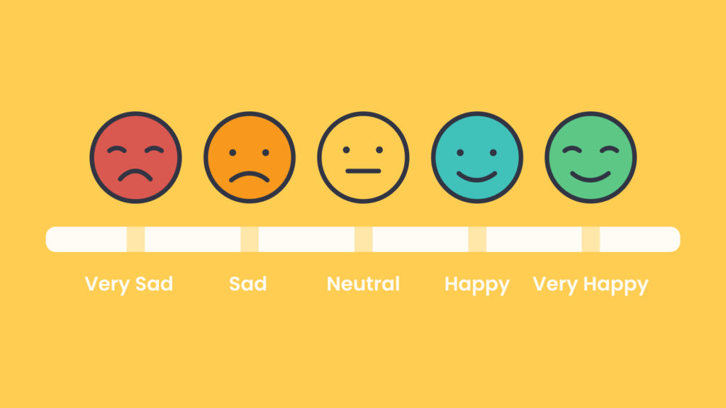Graphic of a Very Sad - Very Happy scale