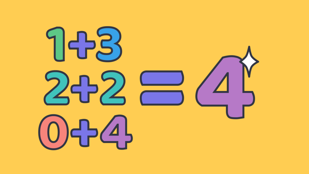 Colorful math equations with numbers 1+3, 2+2, and 0+4 equaling a bold purple number 4 on a yellow background.