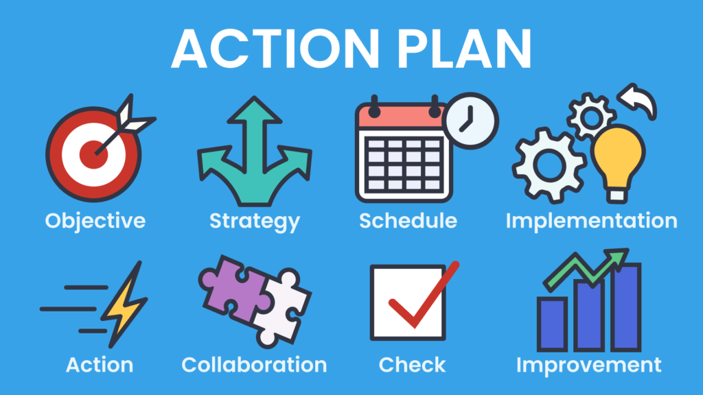 An action plan diagram with icons for objectives, strategies, schedules, collaboration, and improvement, showcasing a structured approach to achieving goals.