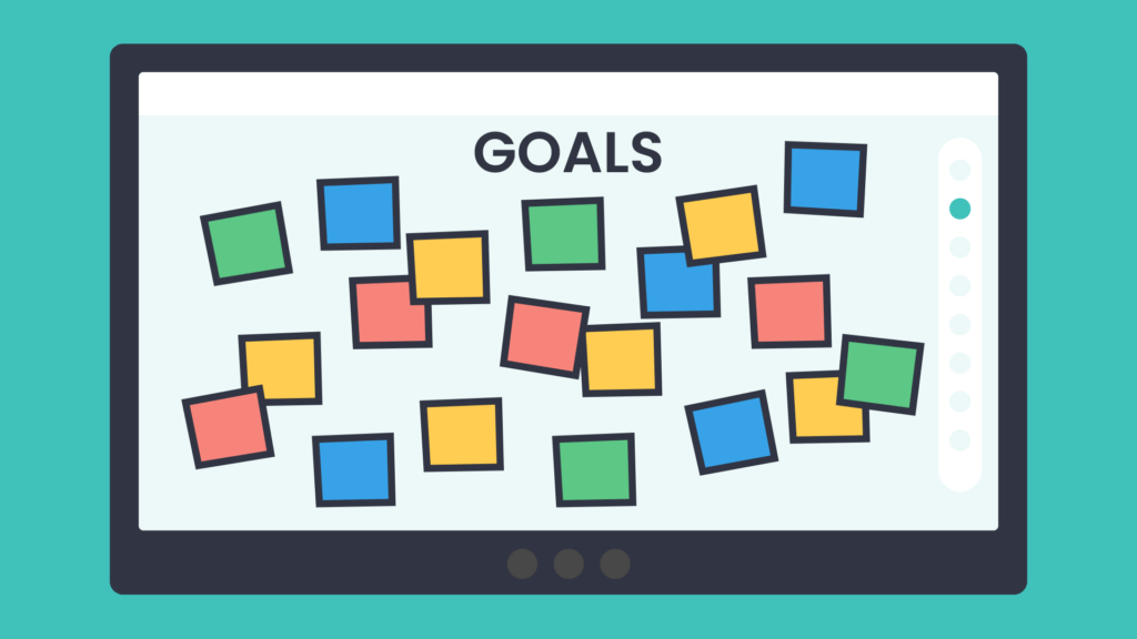 A digital board with colorful sticky notes labeled "Goals," representing a goal wall activity for organizing and tracking objectives.