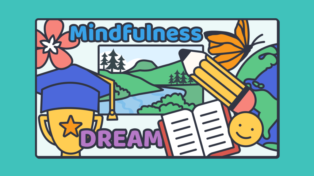 A creative vision board featuring words like "Mindfulness" and "Dream," surrounded by images of nature, a trophy, a pencil, and a smiling face, symbolizing goal-setting inspiration.
