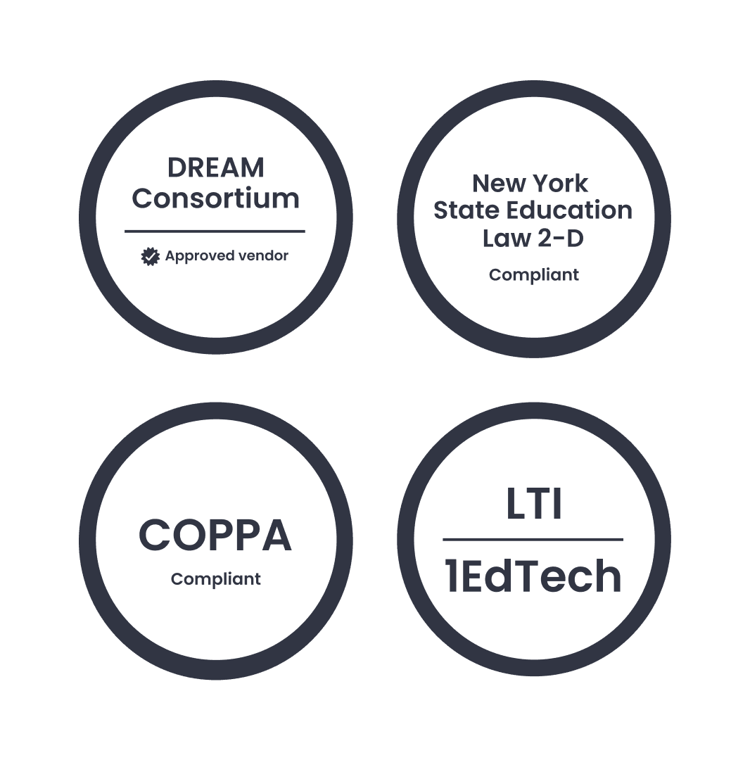 Dream Consortium Approved member, New York State Education Law 2-D Compliant, COPPA Compliant, LTI 1EdTech