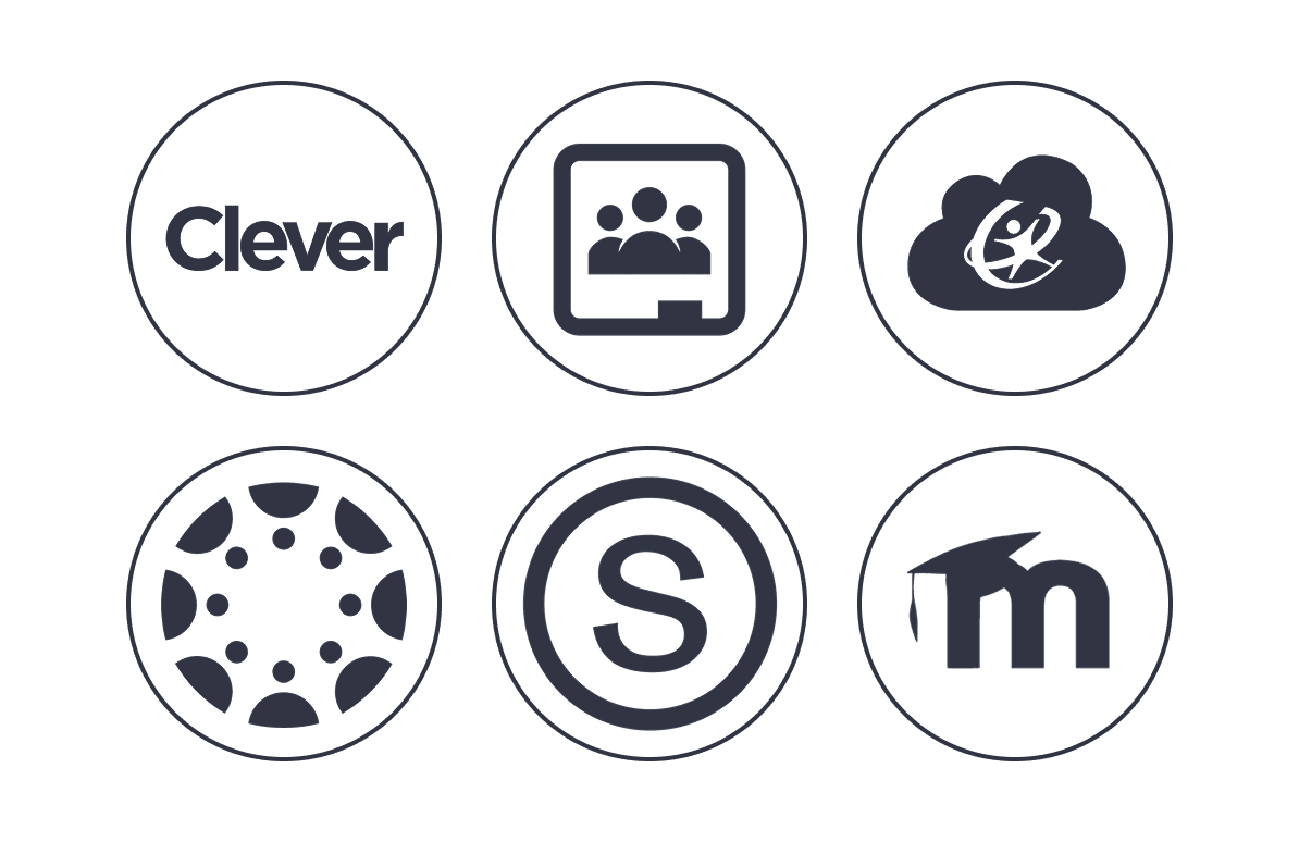 Clever, Google Classroom, Classlink, Canvas, Schoology, Moodle logos