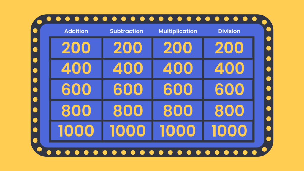 An illustration of the numbers 200, 400, 600, 800 and 1000 in columns under addition, subtraction, multiplication and division