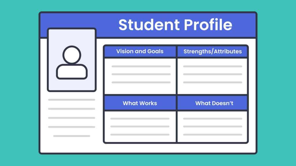 An illustration of an empty student profile