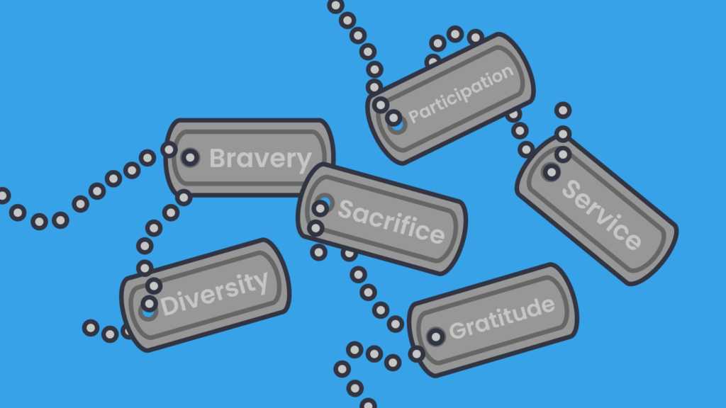 An illustration of army tags with words that describe veterans on them.