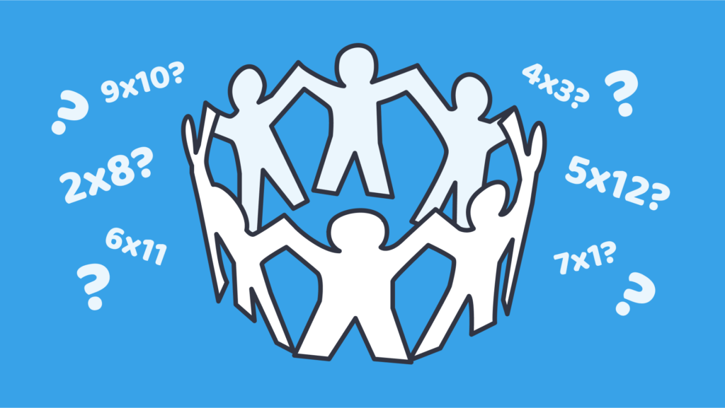 An illustration of multiplication equations and questions surrounding a circles of figures holding hands in the center.