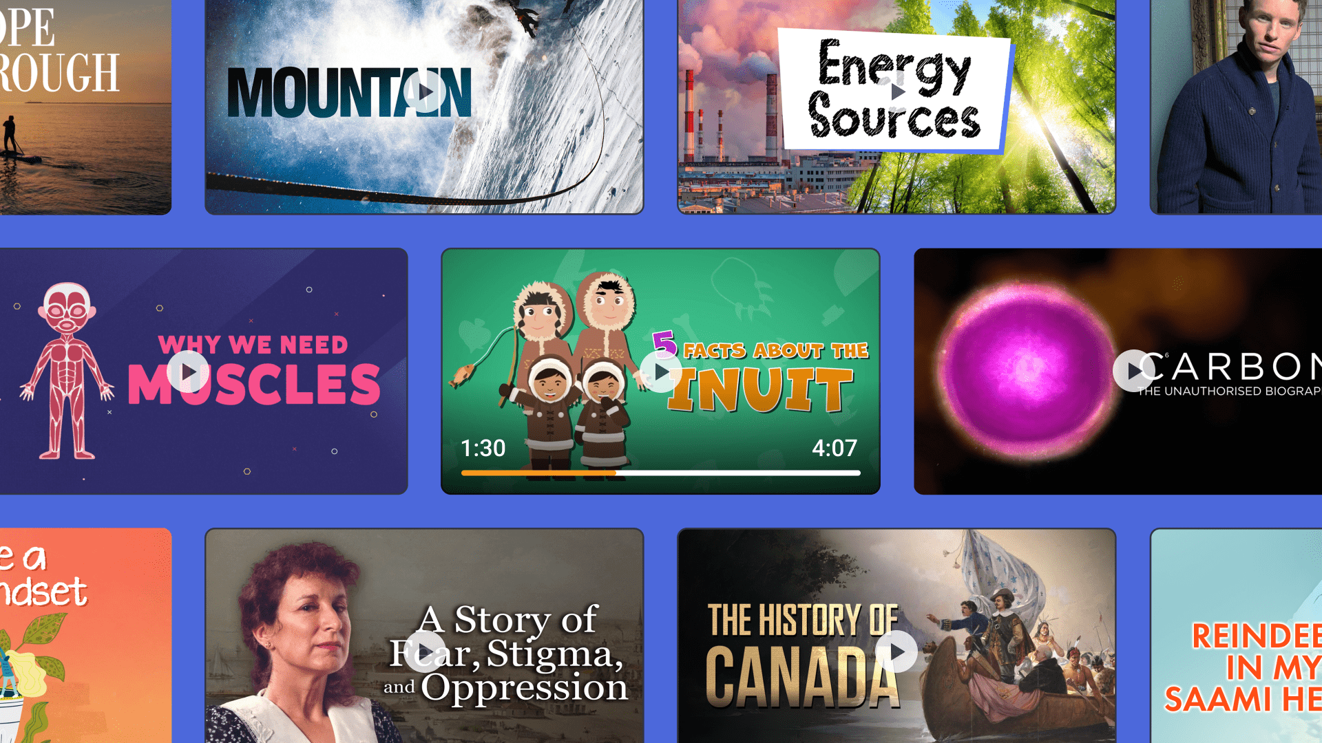 Canadian-produced resources