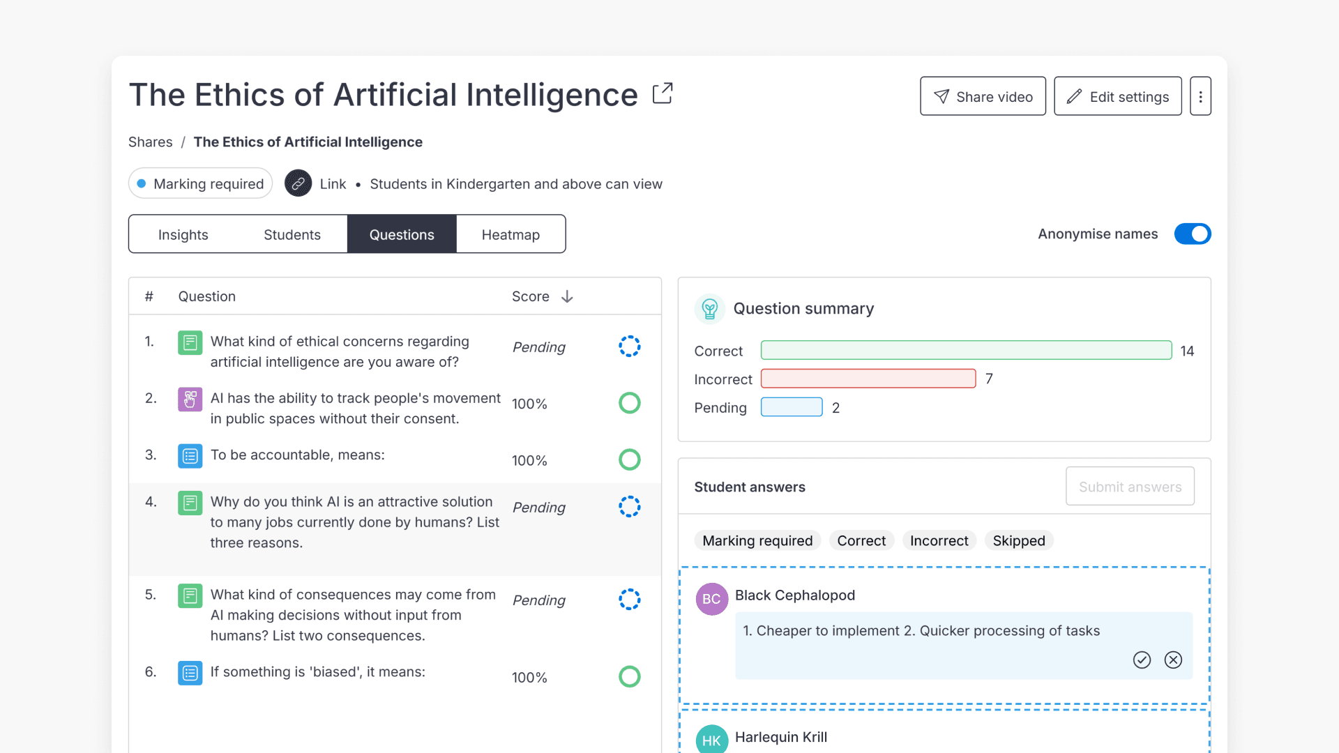 'Questions' tab of Share analytics