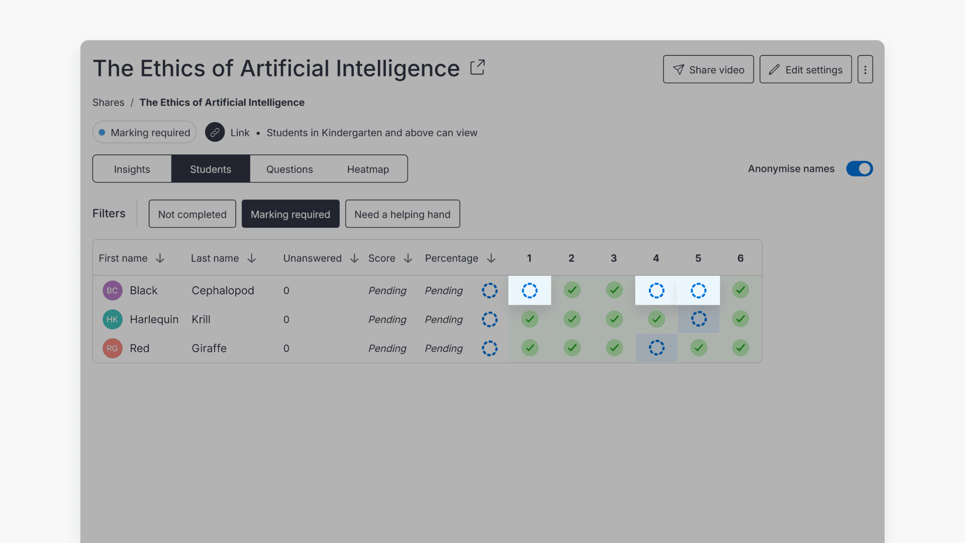Window highlighting broken circles in the 'Marking required' tab of Share analytics