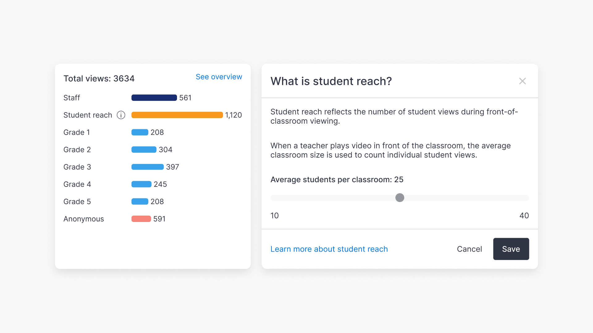 Adjusting classroom size