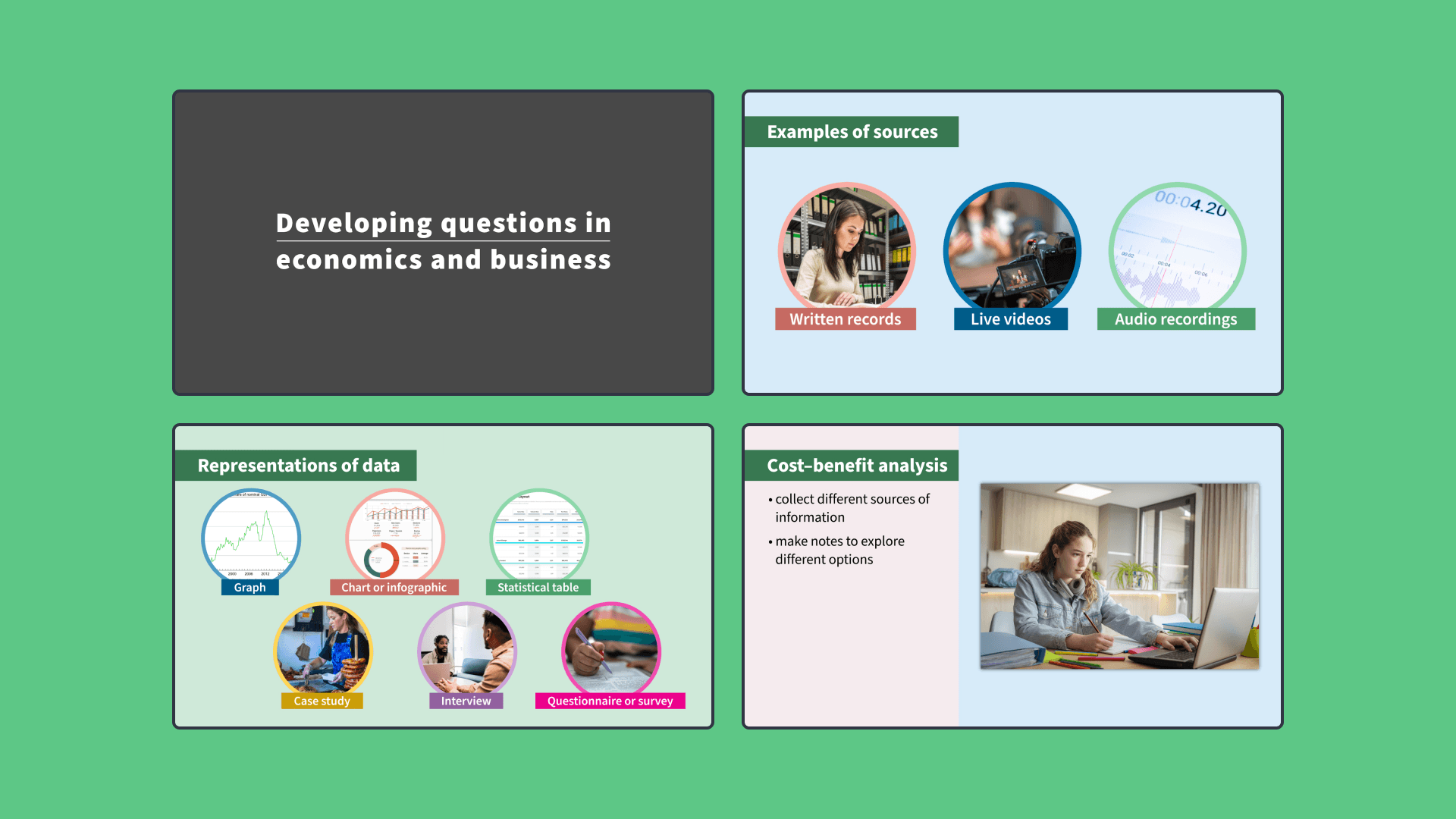 Four rectangles of images on a green background