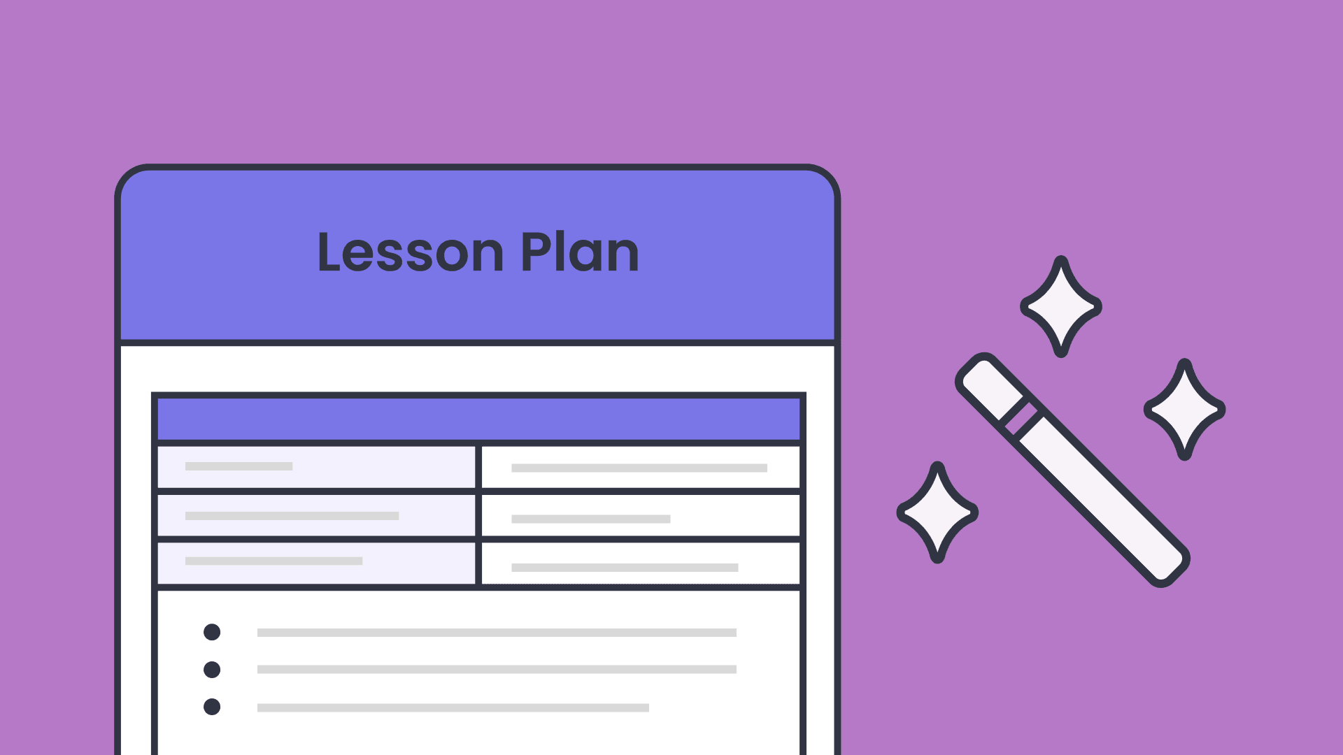 What is the 5E Model? Lesson Plan and Instructional Guide