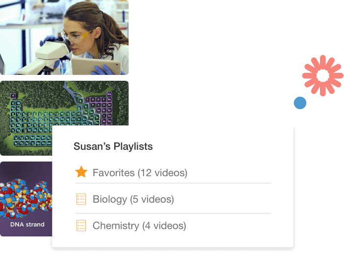 How To Structure A Lesson Plan (With Pacing Ideas) | ClickView