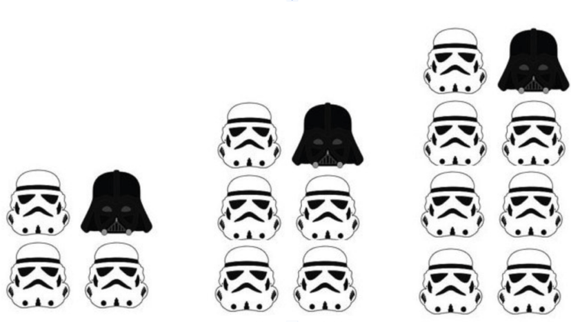 Stormtrooper Python Pattern 9 Simple & Fun Math Warm Ups For Students | ClickView