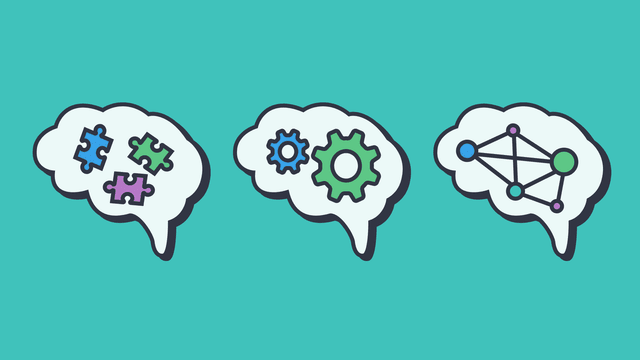 What Is Inquiry-Based Learning? Benefits & Examples | ClickView